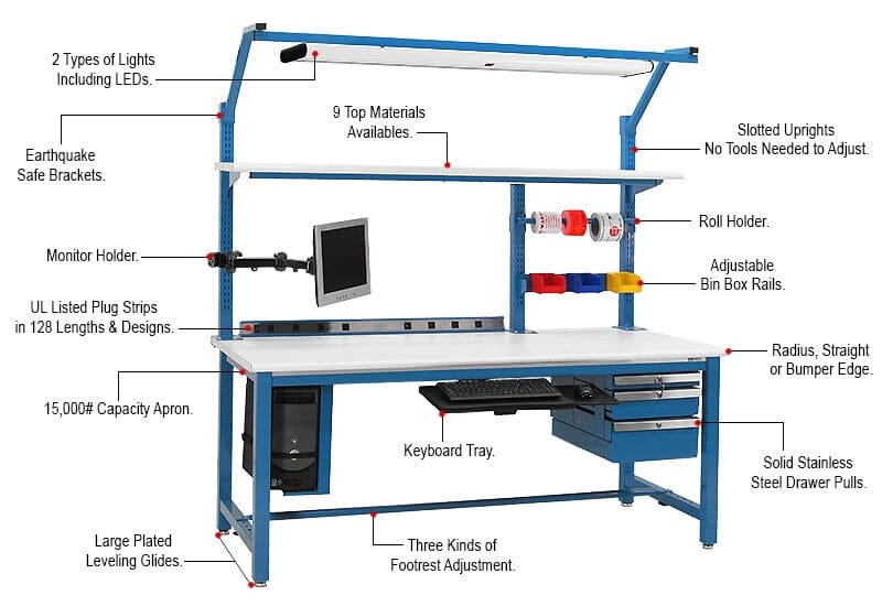 Benchpro Kennedy Series Workbench with 1" Thick White Phenolic Resin Top And Square Cut Edge