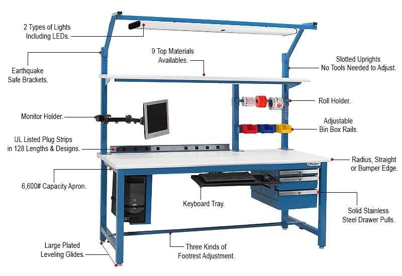 Benchpro Kennedy Series Workbench with Lacquered 100% Solid Butcher Block Hardwood 1.75