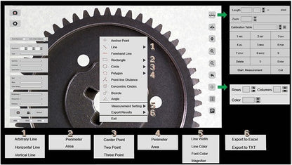 5MP Hybrid HDMI/USB Camera with Advanced Imaging & Measurement software