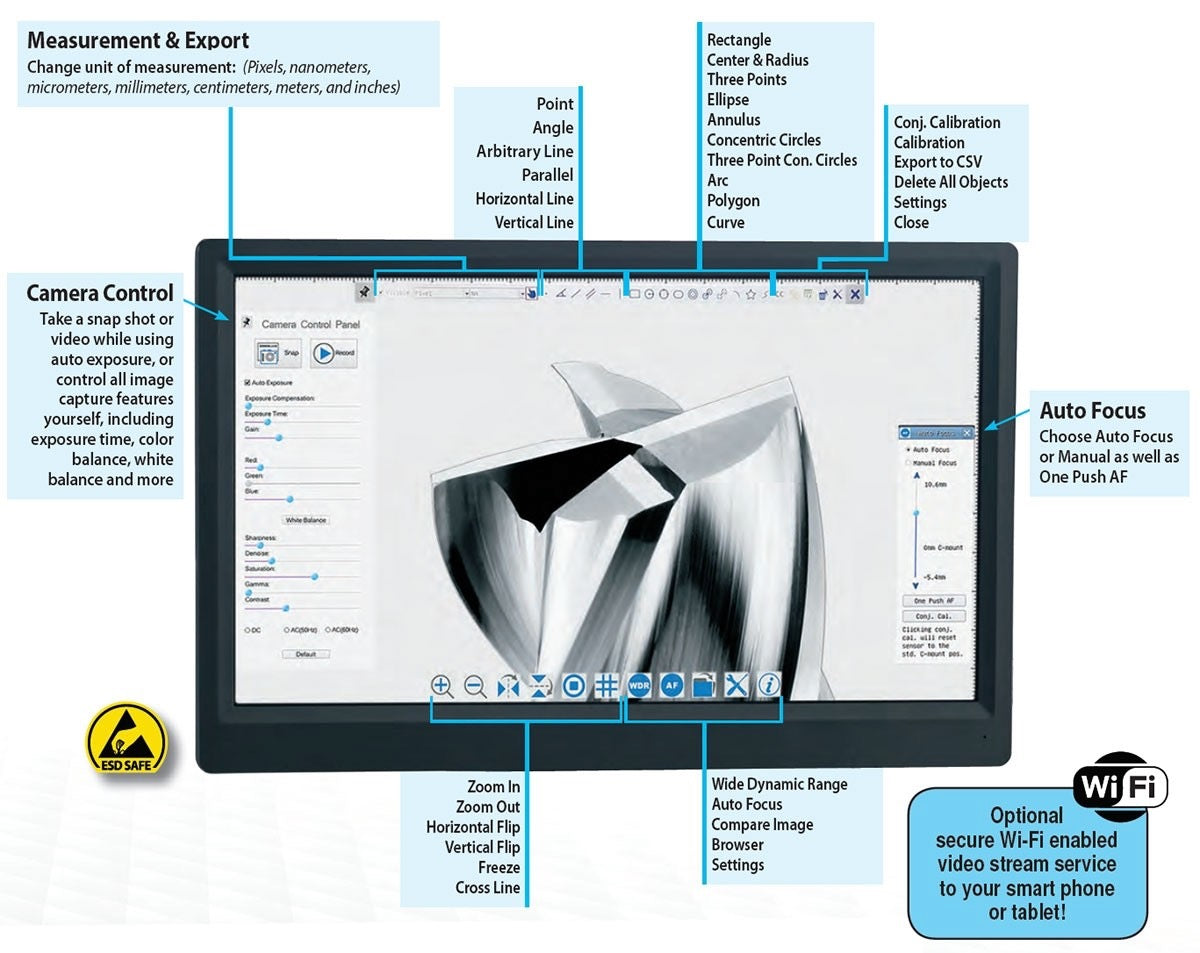 AF+ Intelligent Auto Focus HDMI/USB Camera with Onboard Imaging Suite, 1920x1080 Resolution