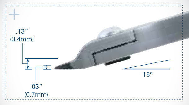 Tronex 7421 Mini Taper Relief Head Cutter, Semi-Flush, Long Ergonomic Handle